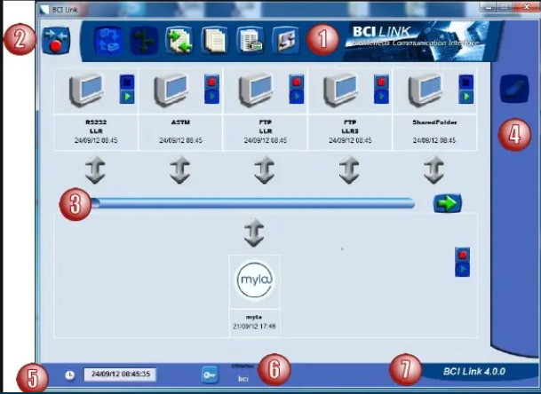 Main Screen Overview